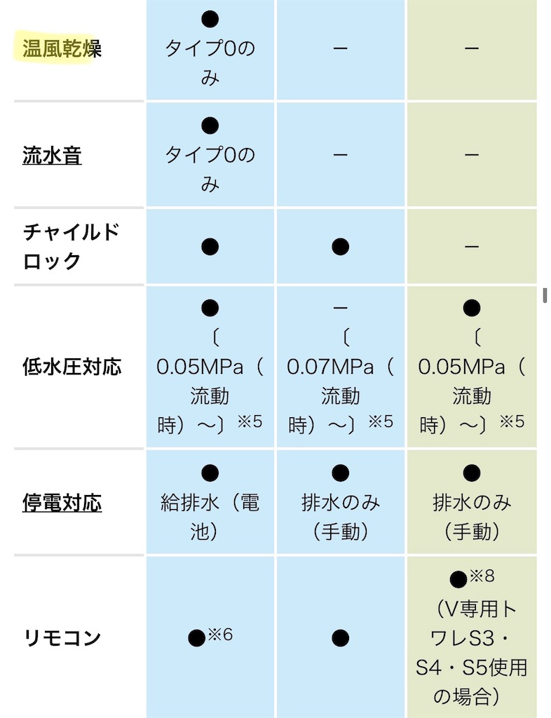 f:id:hardshopper:20200928224200j:image f:id:hardshopper:20200928224200j:image
