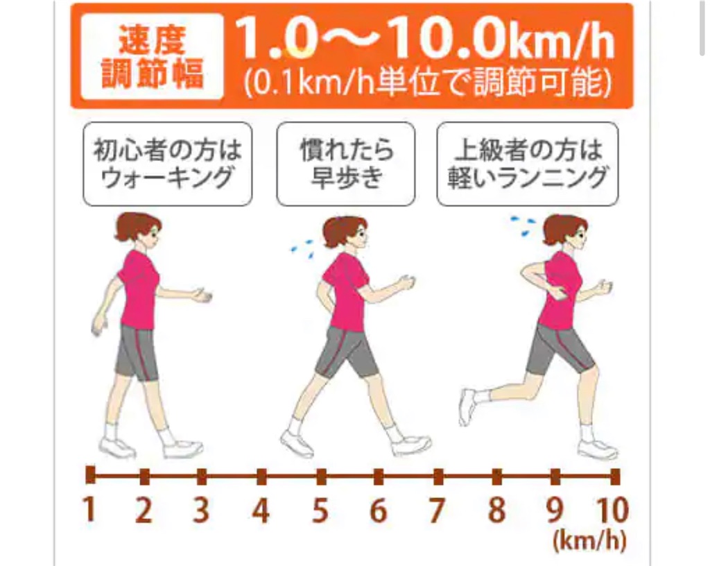 f:id:hardshopper:20210213014330j:image