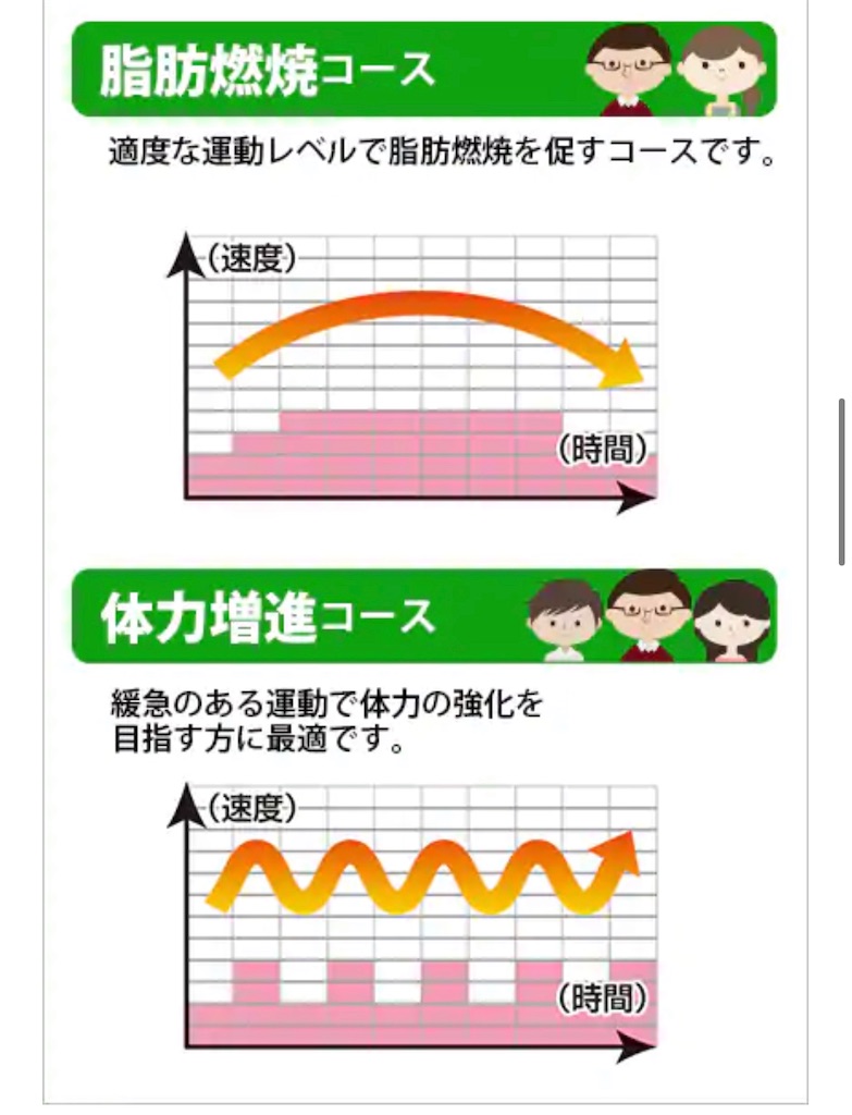 f:id:hardshopper:20210213014751j:image