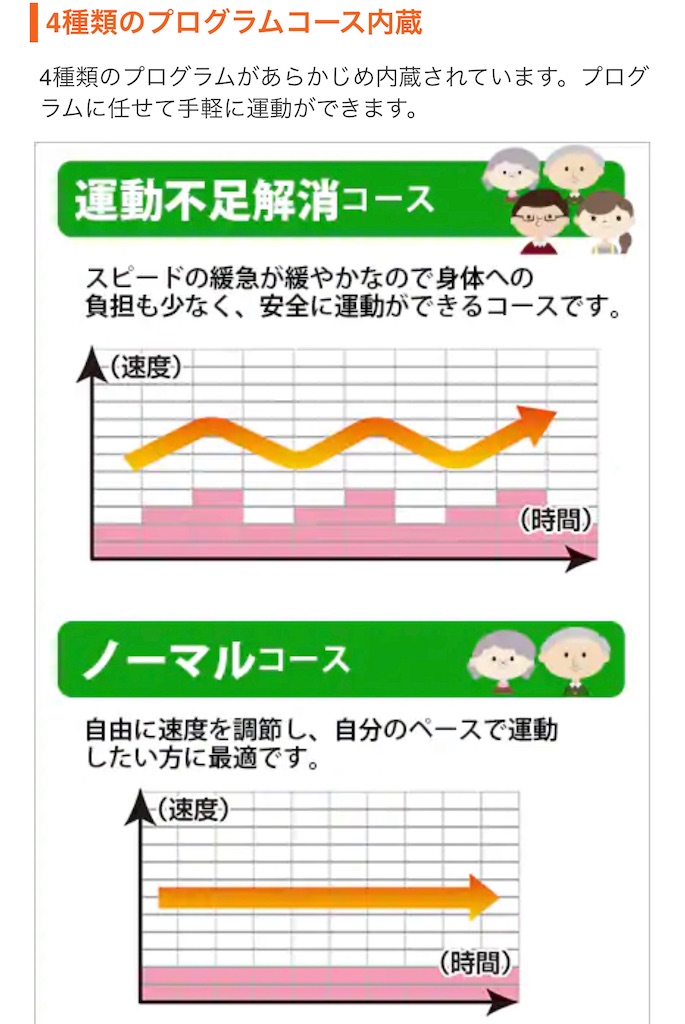 f:id:hardshopper:20210213014754j:image