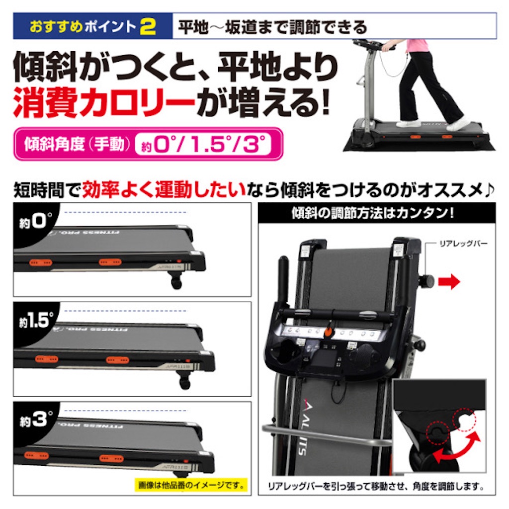 f:id:hardshopper:20210213051523j:image