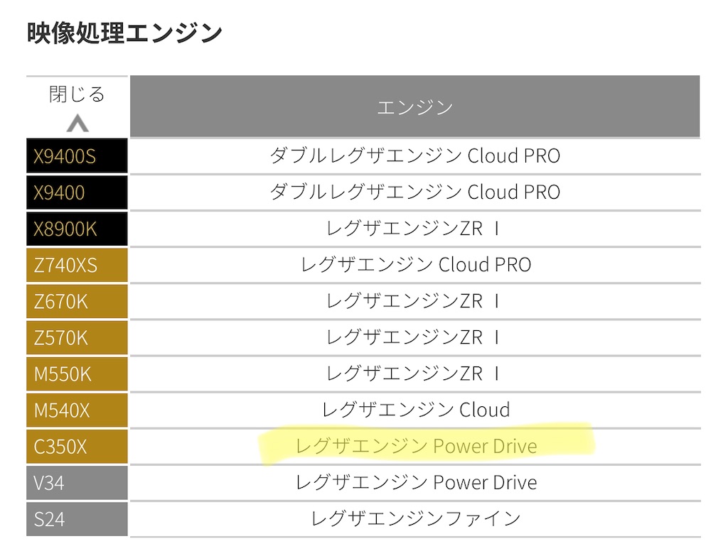 f:id:hardshopper:20211105061642j:image