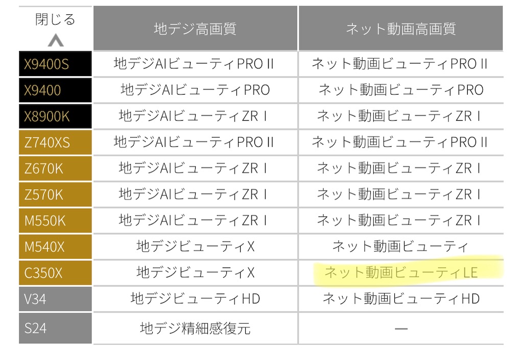 f:id:hardshopper:20211105062745j:image