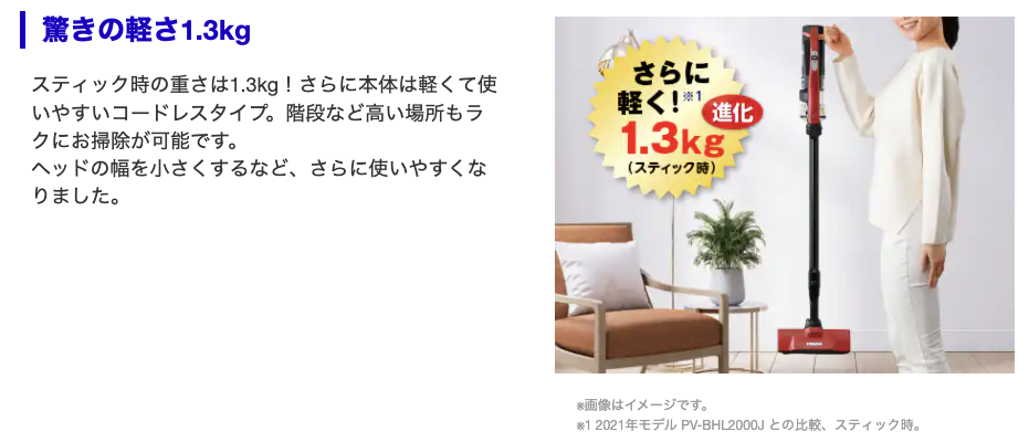 f:id:hardshopper:20220320041753p:plain