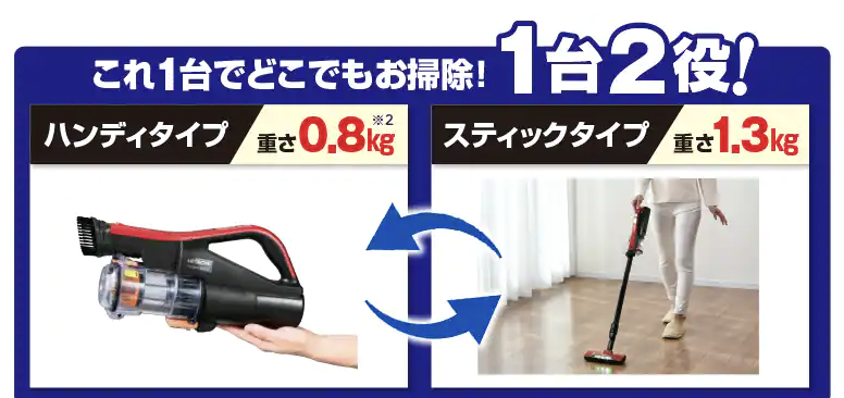 f:id:hardshopper:20220320042604p:plain