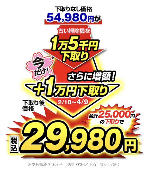 f:id:hardshopper:20220320070122p:plain