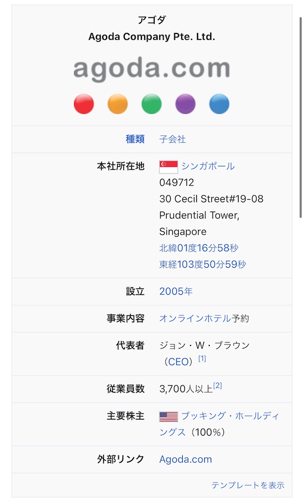 f:id:hardshopper:20220430205900j:image