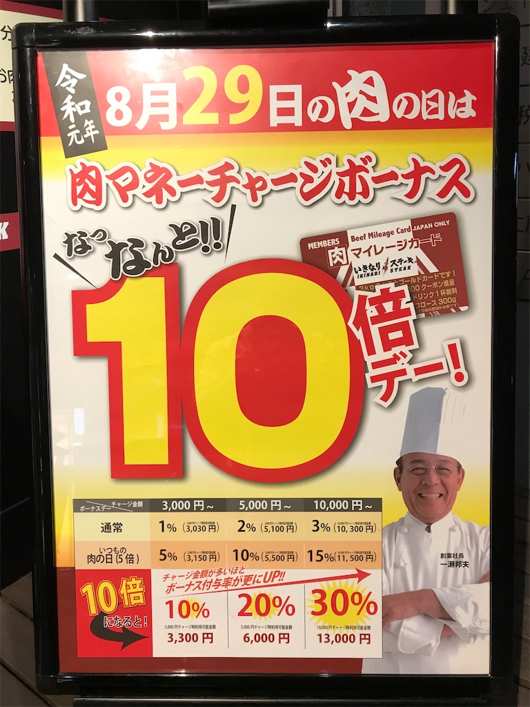 f:id:hardshopper:20220511012647j:image