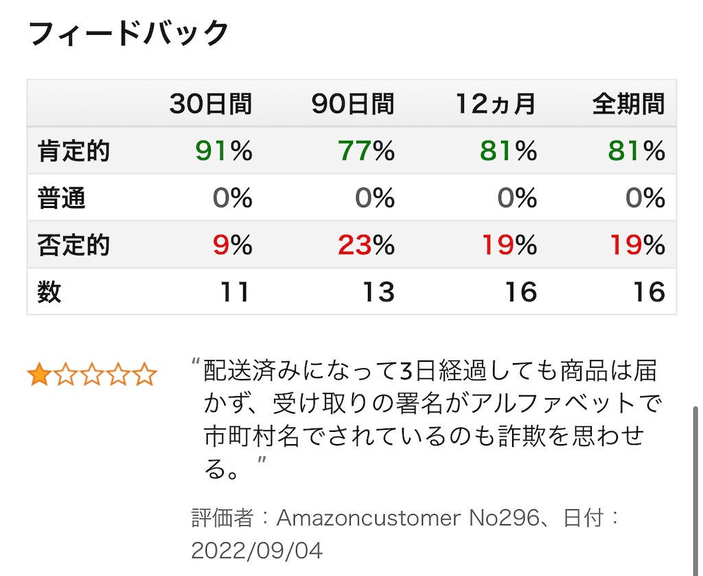 f:id:hardshopper:20220915014310j:image f:id:hardshopper:20220915014310j:image