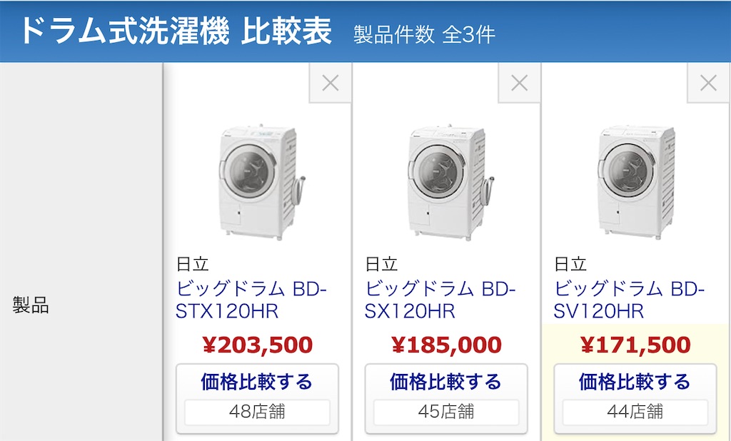 f:id:hardshopper:20230620003310j:image