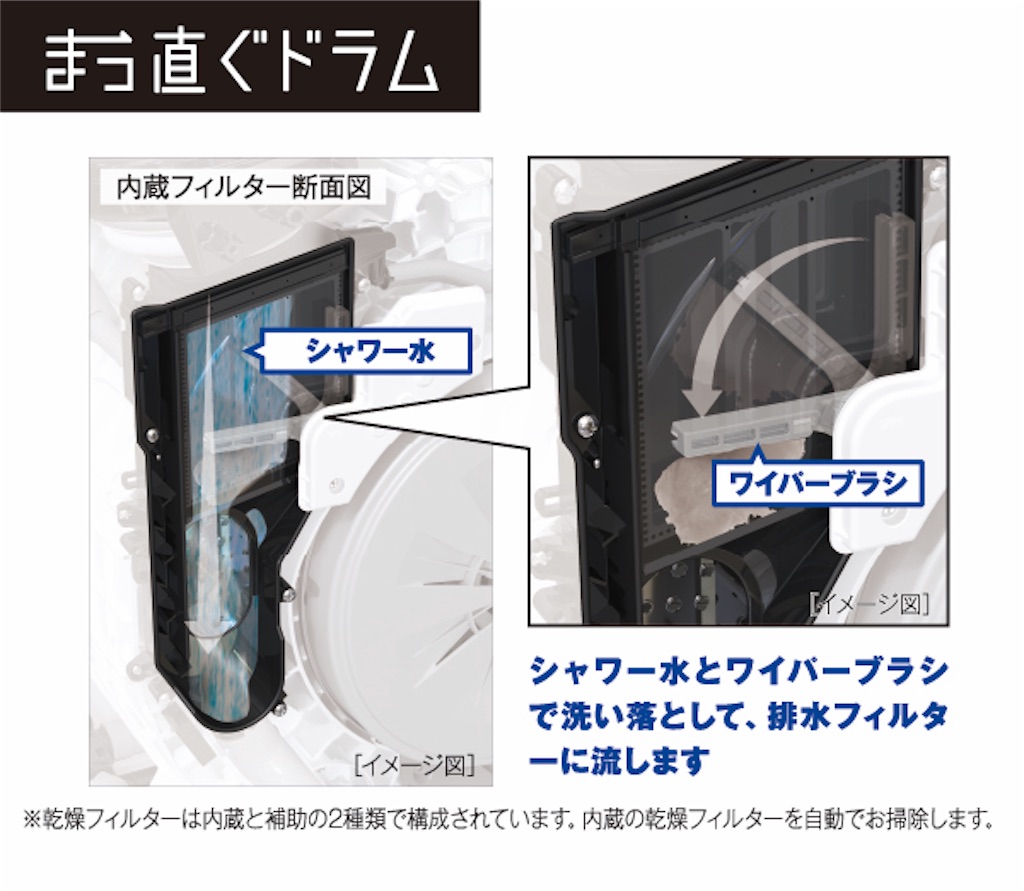 f:id:hardshopper:20230623031331j:image