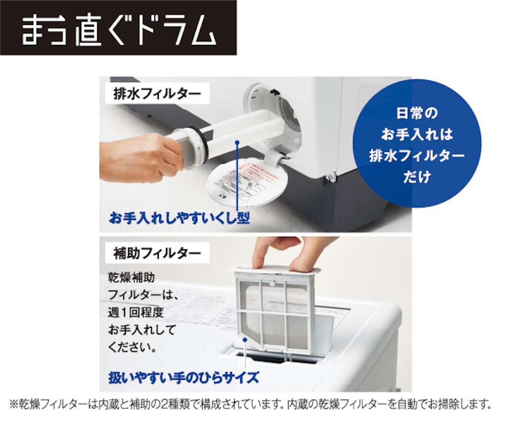 f:id:hardshopper:20230623031803j:image