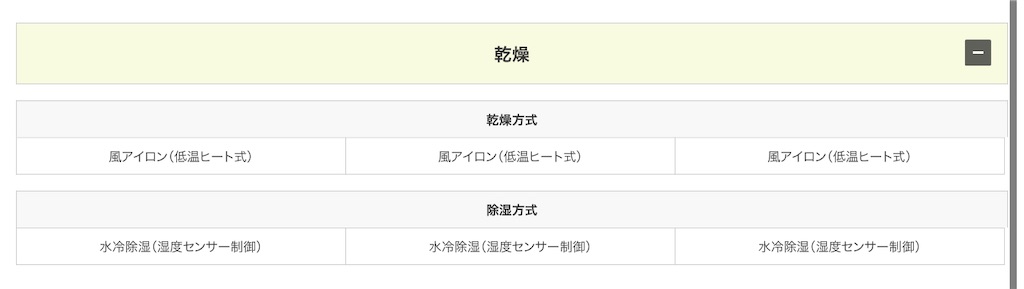 f:id:hardshopper:20230625193824j:image