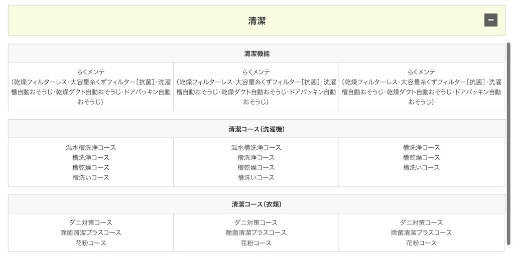 f:id:hardshopper:20230625193827j:image