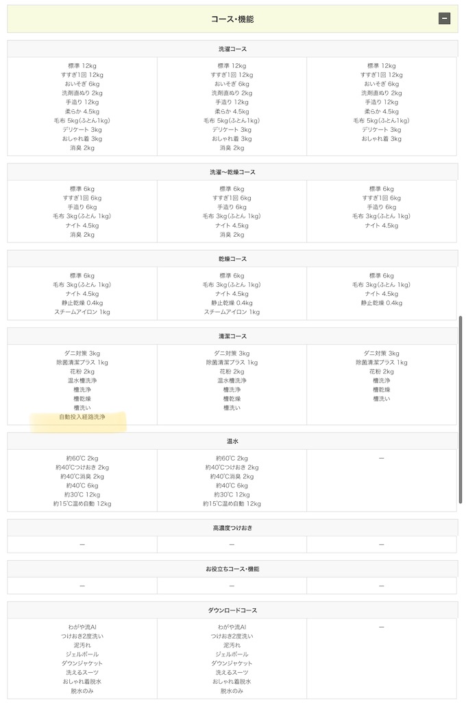 f:id:hardshopper:20230625193846j:image