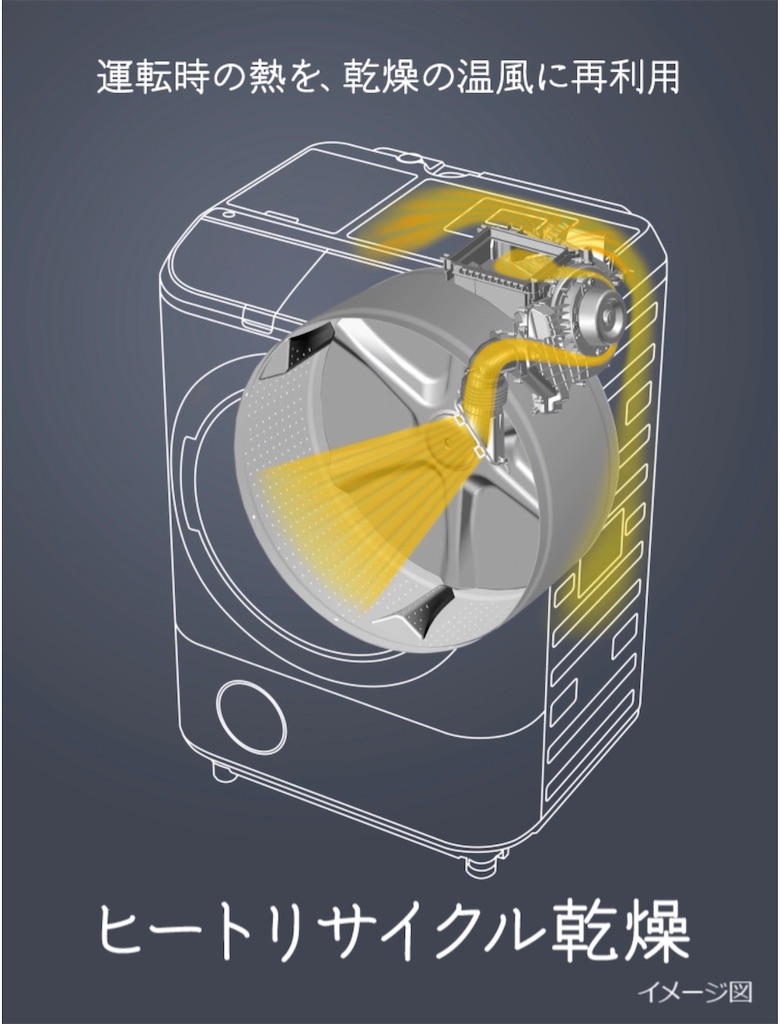 f:id:hardshopper:20230701015408j:image