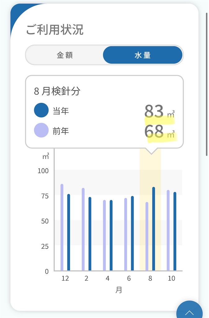 f:id:hardshopper:20231022010310j:image