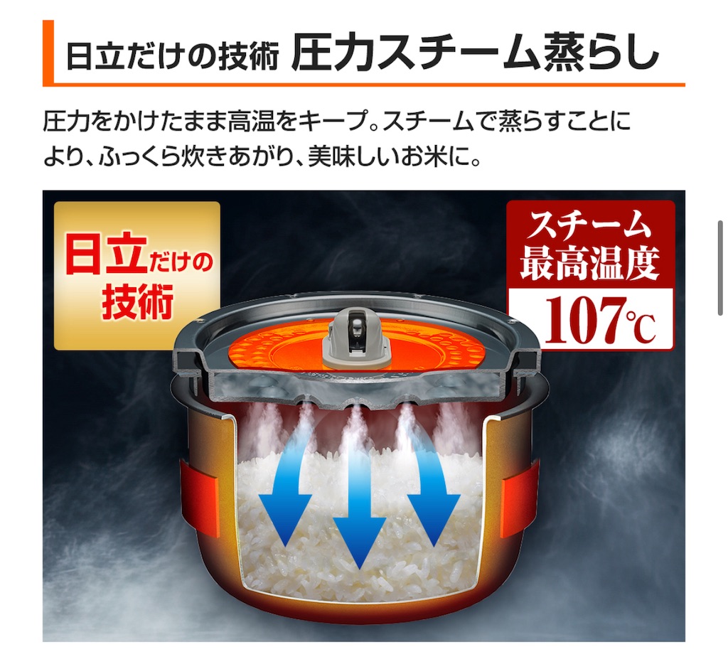 日立IHジャー炊飯器　圧力＆スチーム　ふっくら御膳RZ-TS106M 日立の『ふっくら御膳』を新旧炊き比べ！実際に体験して分かった