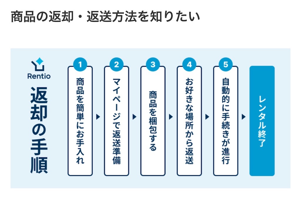 f:id:hardshopper:20231229023143j:image