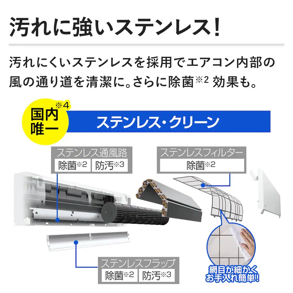 f:id:hardshopper:20240709011946j:image