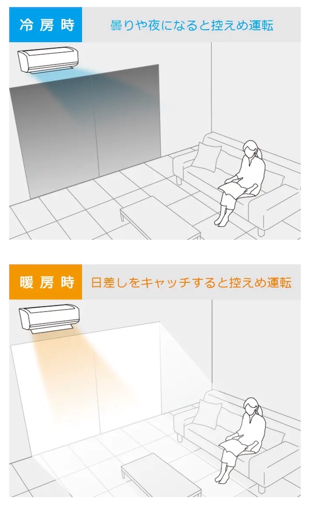 f:id:hardshopper:20240709020609j:image