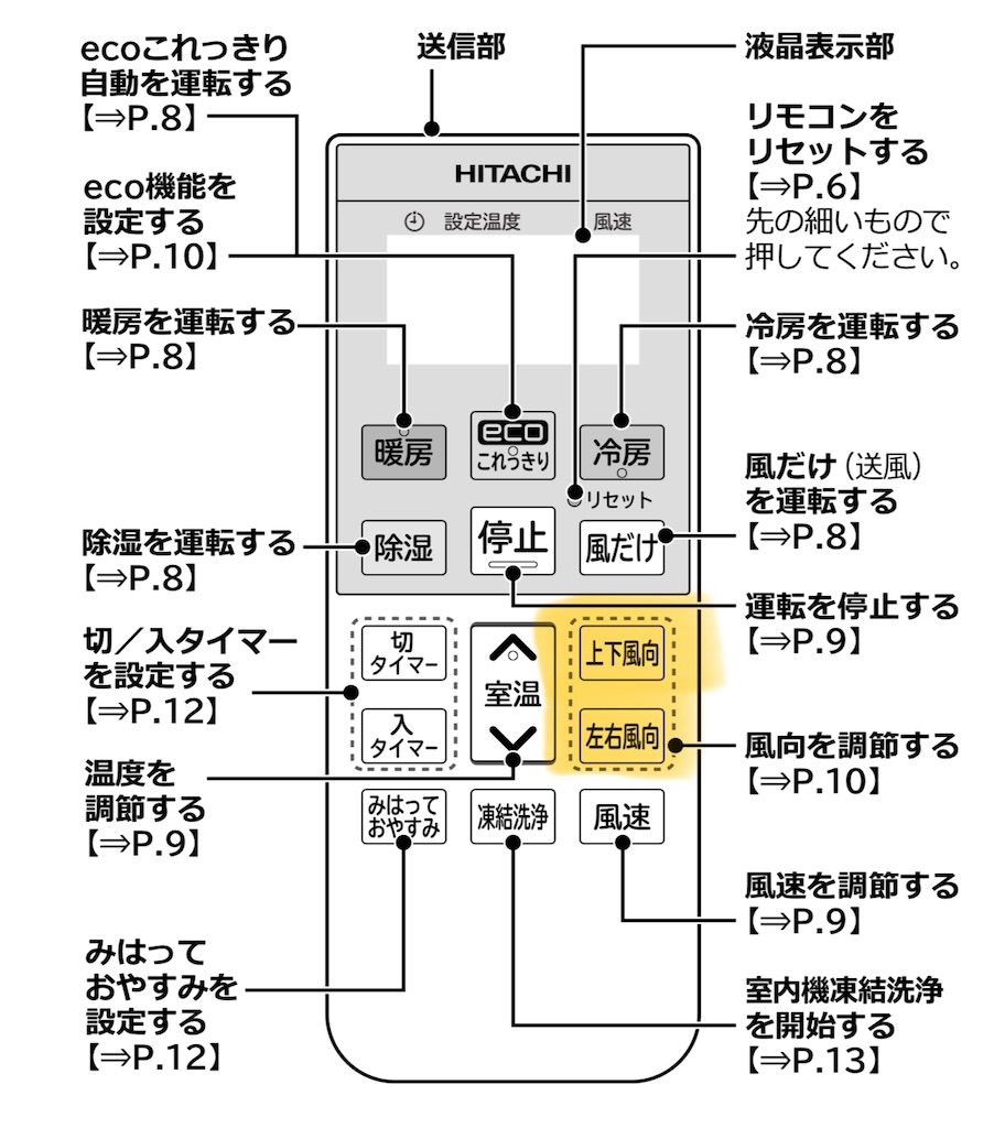 f:id:hardshopper:20240725040345j:image