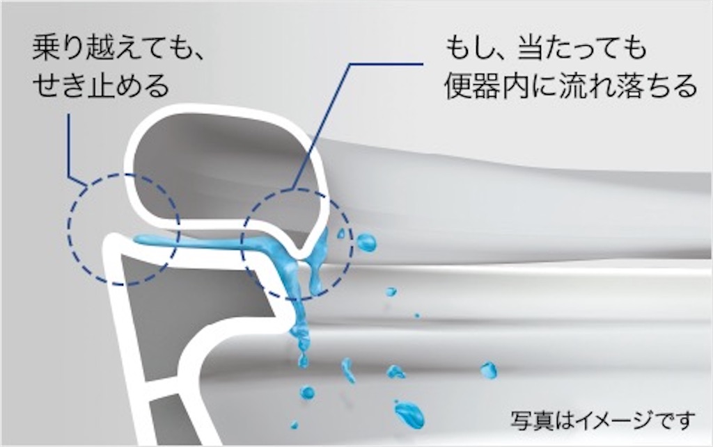 f:id:hardshopper:20241012010524j:image