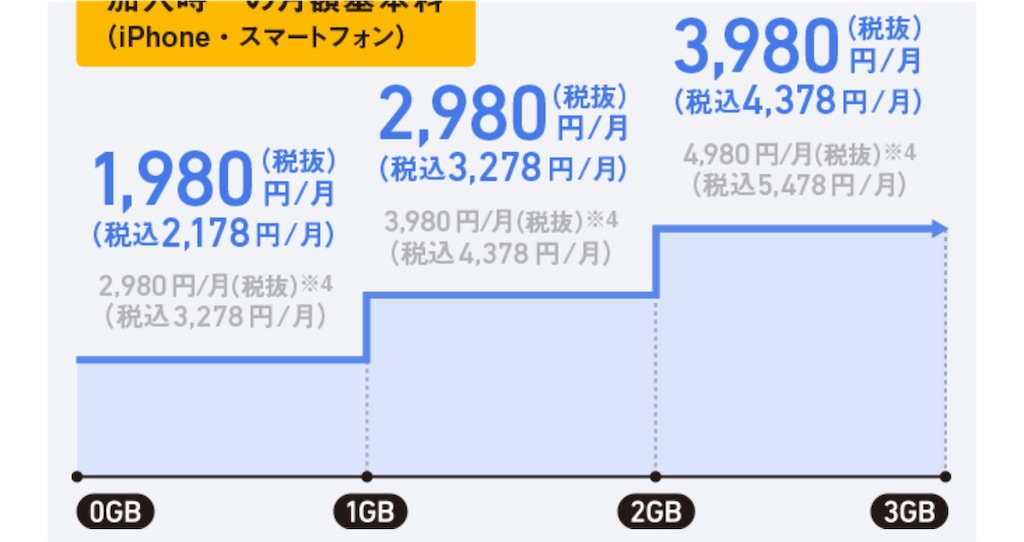 f:id:hardshopper:20250124025738j:image