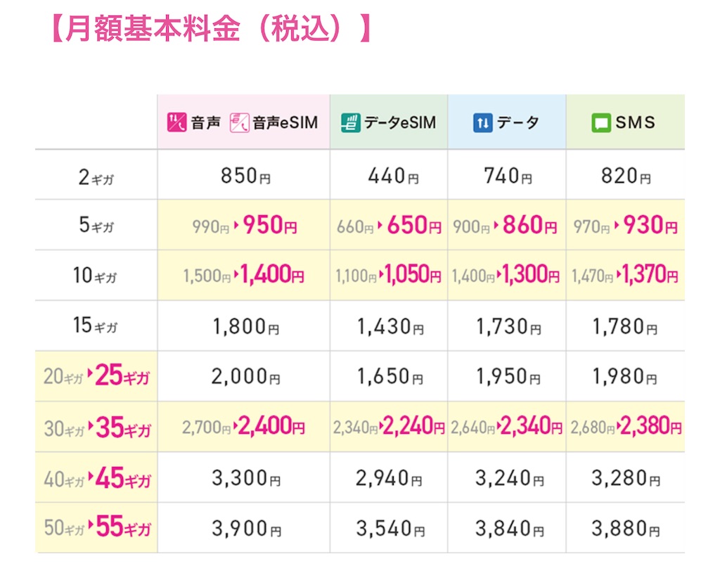 f:id:hardshopper:20250205071755j:image