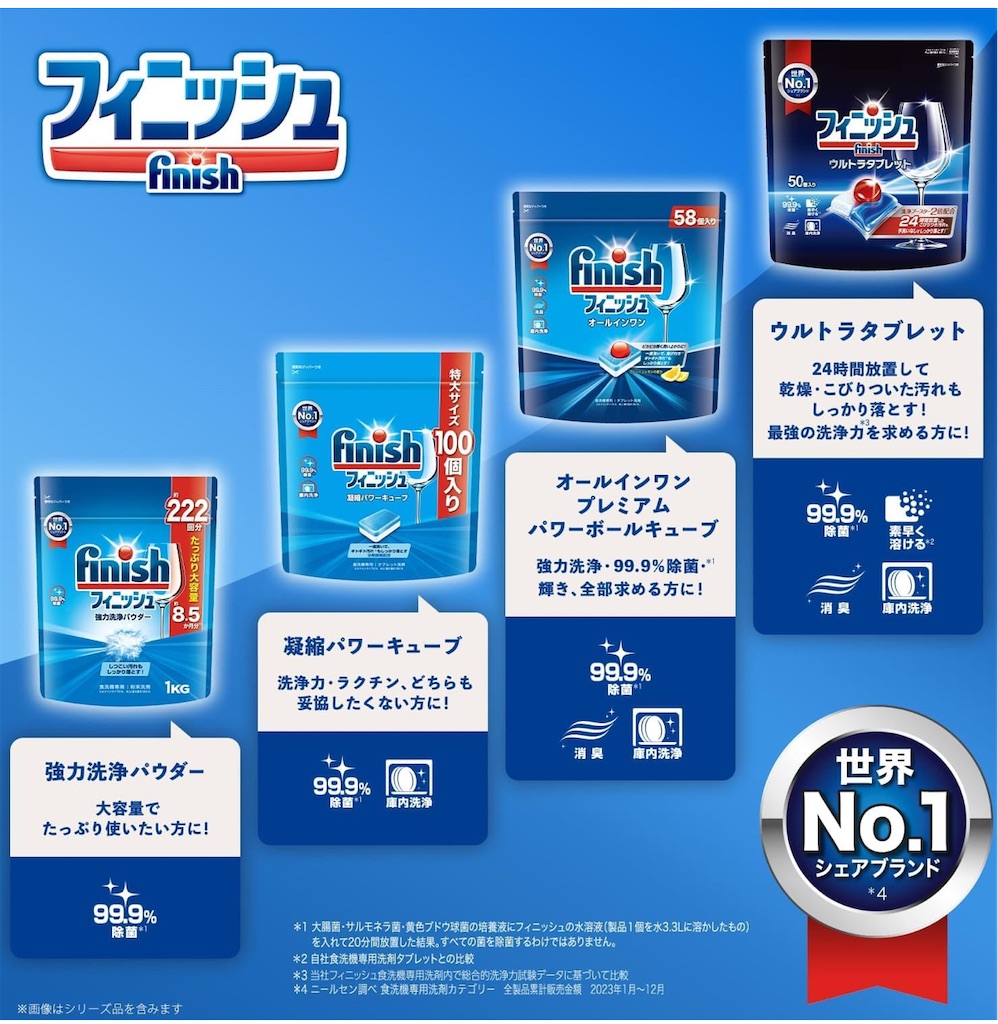 f:id:hardshopper:20250902234414j:image