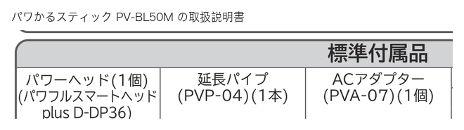 日立 パワかるスティック PV-BL50M 取扱説明書の標準付属品 パワフルスマートヘッド plus D-DP36