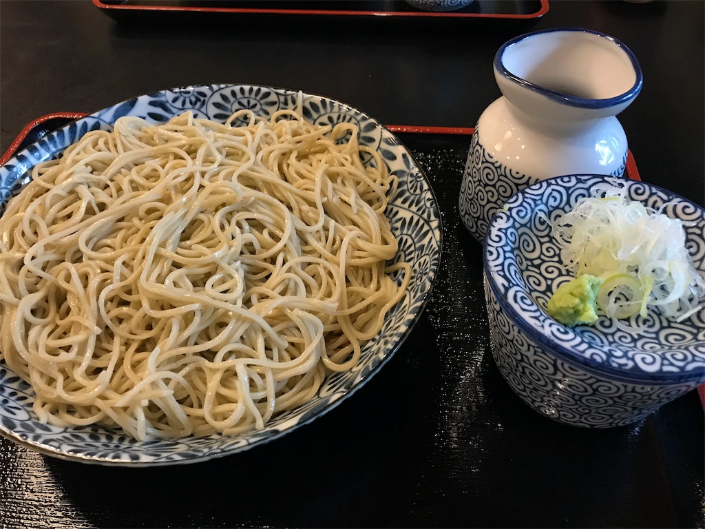 f:id:harehappy:20191109182928j:image