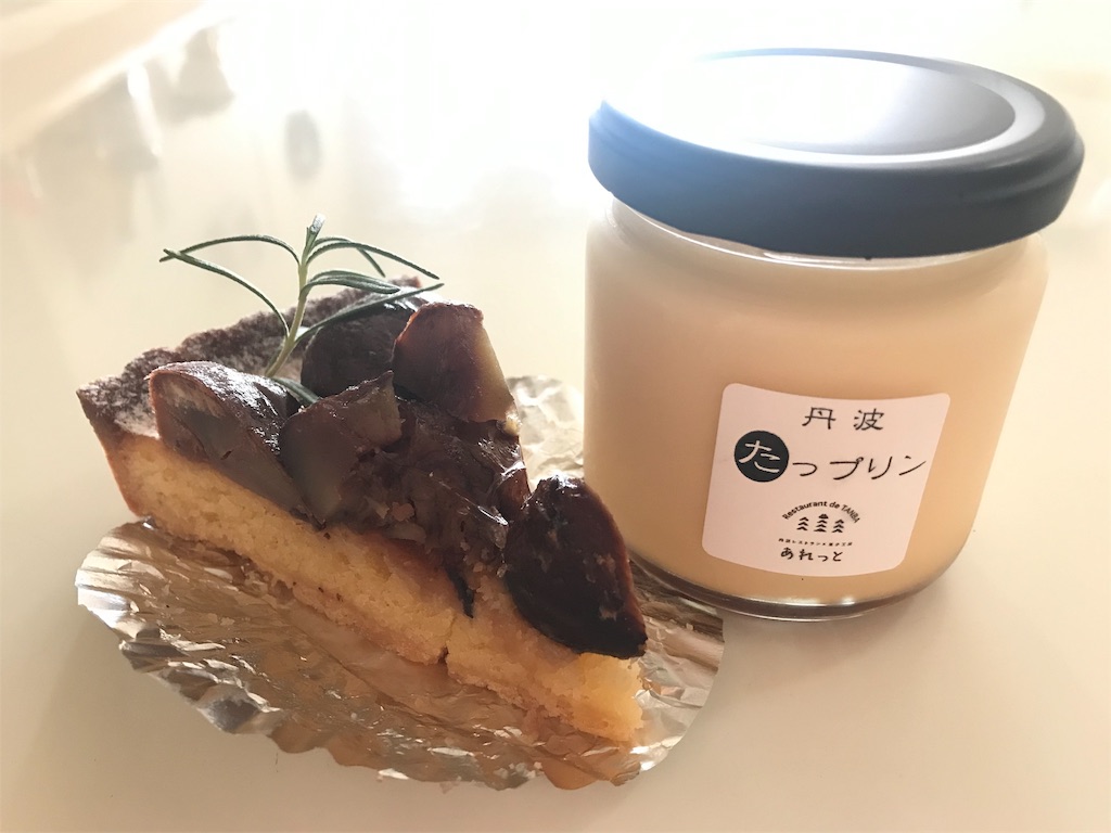 f:id:harehappy:20191109185305j:image