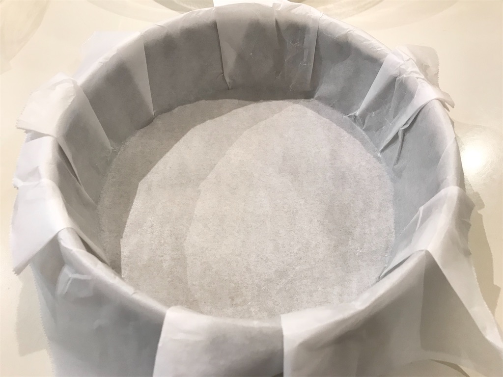 f:id:harehappy:20200329183519j:image f:id:harehappy:20200329183519j:image