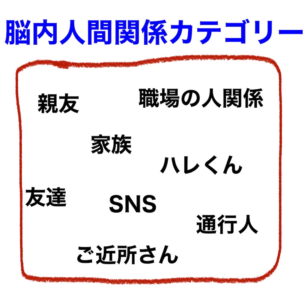 f:id:hareoku:20220307194309j:image