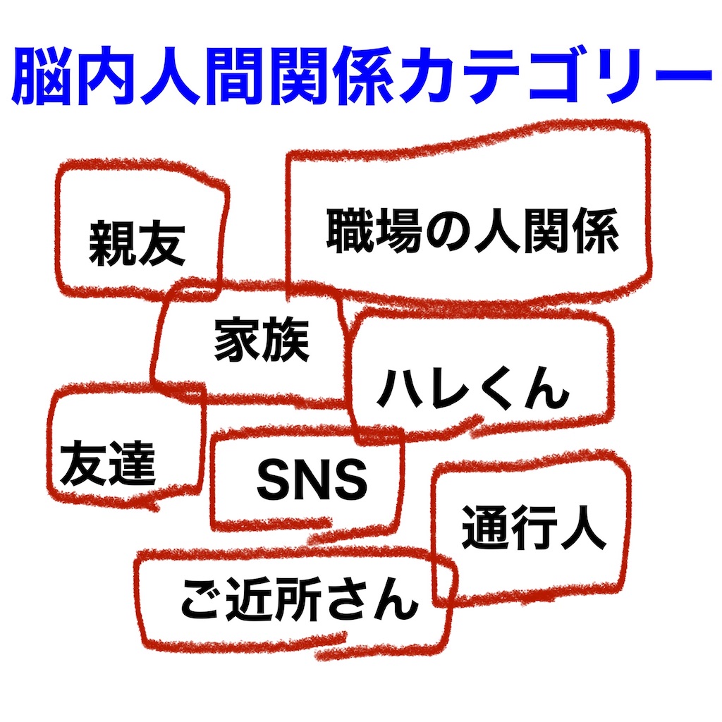 f:id:hareoku:20220307204837j:image