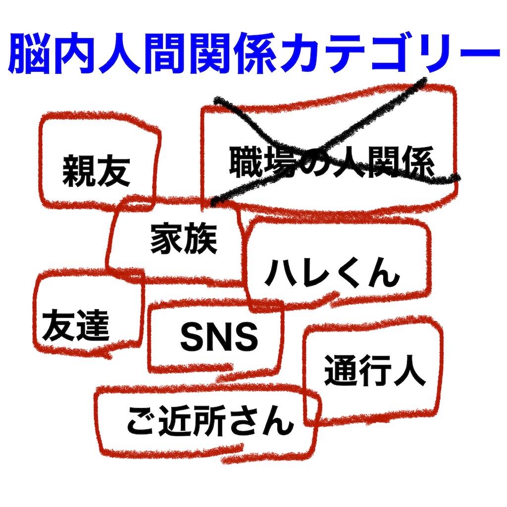 f:id:hareoku:20220307205138j:image