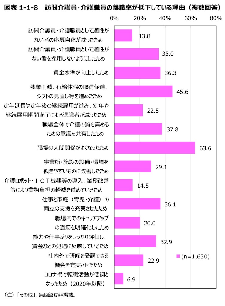 f:id:hareoku:20240715133203j:image