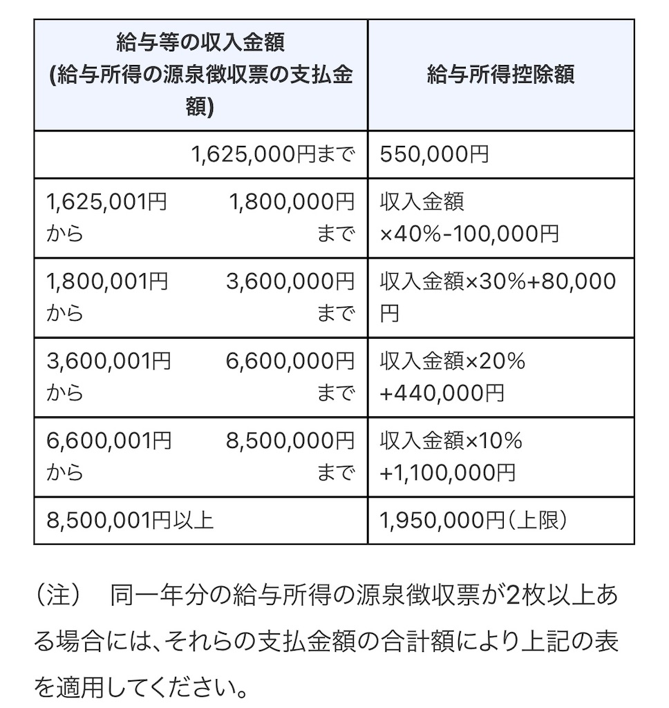 f:id:hareoku:20241224215503j:image