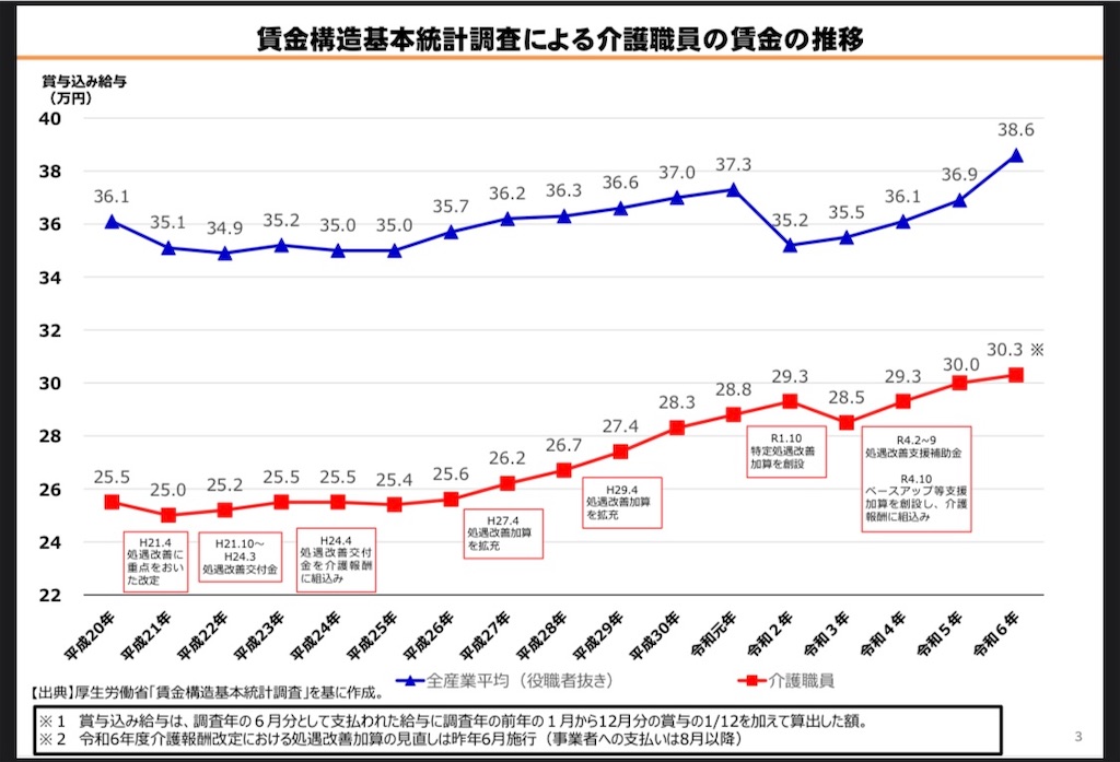 f:id:hareoku:20250325155345j:image