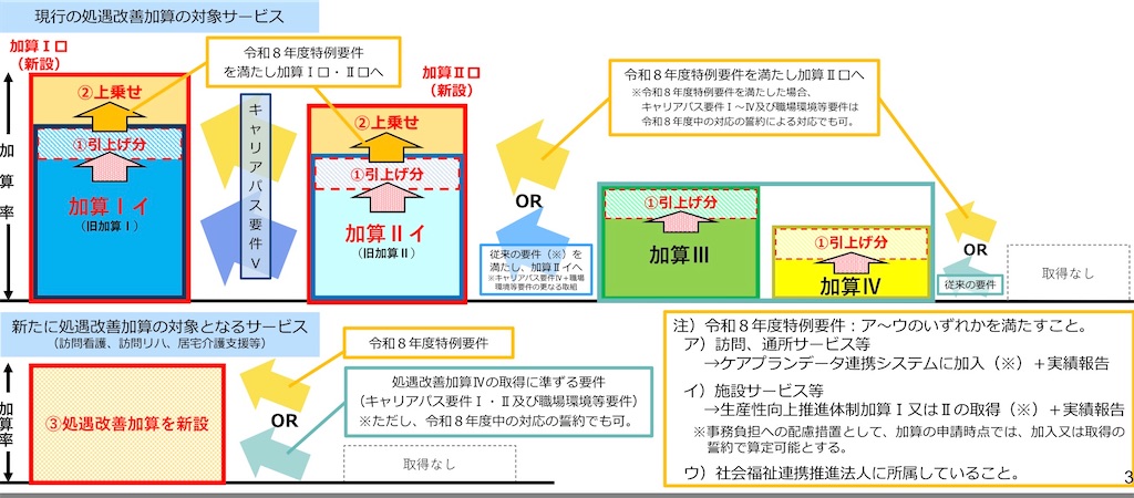 f:id:hareoku:20260121112213j:image