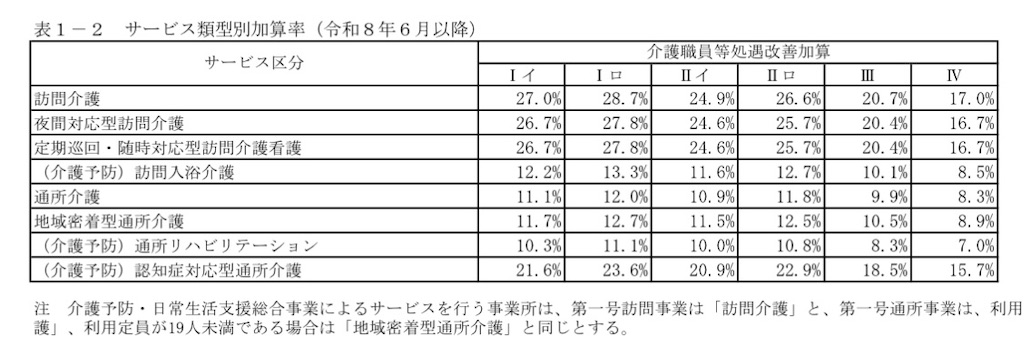f:id:hareoku:20260701161431j:image f:id:hareoku:20260701161431j:image