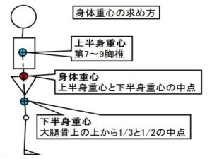 f:id:hareru0215:20180519191513j:plain