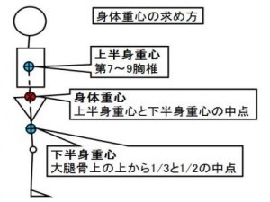 f:id:harerumrok:20180528131418j:plain