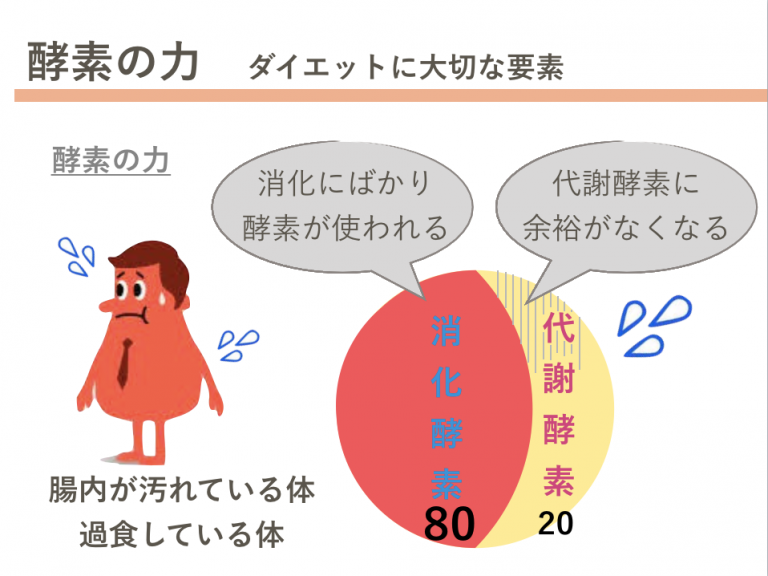 f:id:harerumrok:20180529130635p:plain