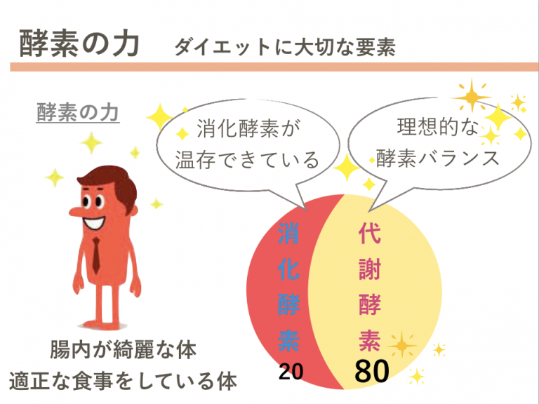 f:id:harerumrok:20180529130703p:plain