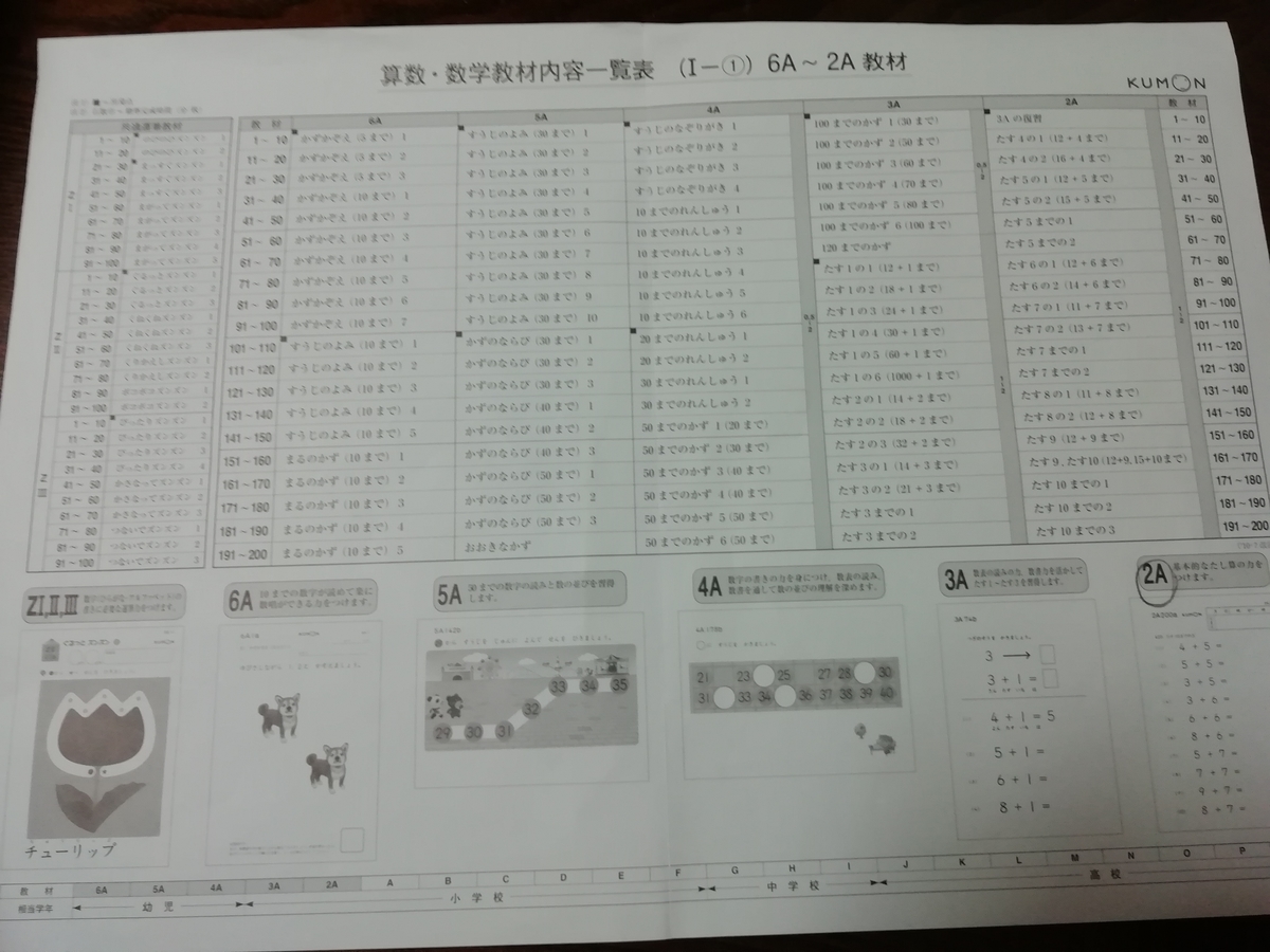 f:id:haresora85:20211008100513j:plain