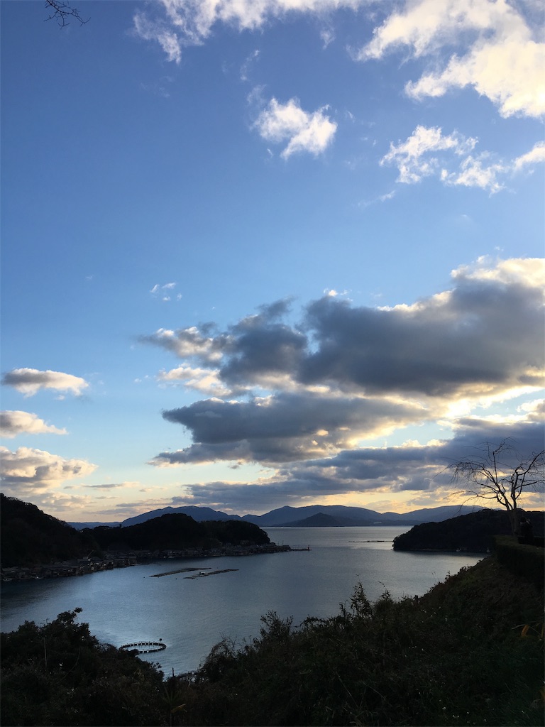 f:id:harfmoon7:20190113214516j:image f:id:harfmoon7:20190113214516j:image