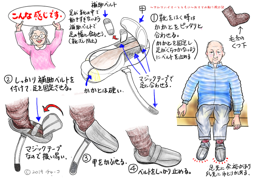f:id:harienikki:20190408232400j:plain