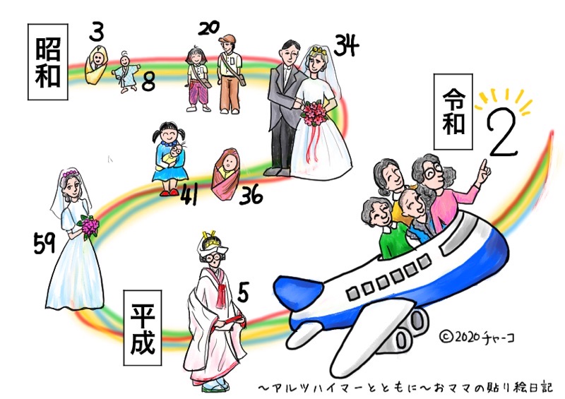 f:id:harienikki:20200105130444j:plain
